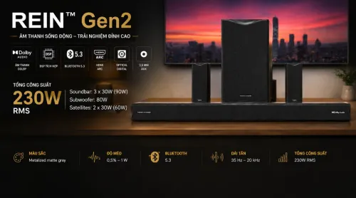Loa Thonet & Vander REIN™ Gen2 5.1 | 5.1 Channel | Bluetooth | Surround Sound